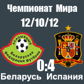 Беларусь - Испания 0-4 Беларусь - Испания 0-4