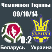 Беларусь - Украина 0:2